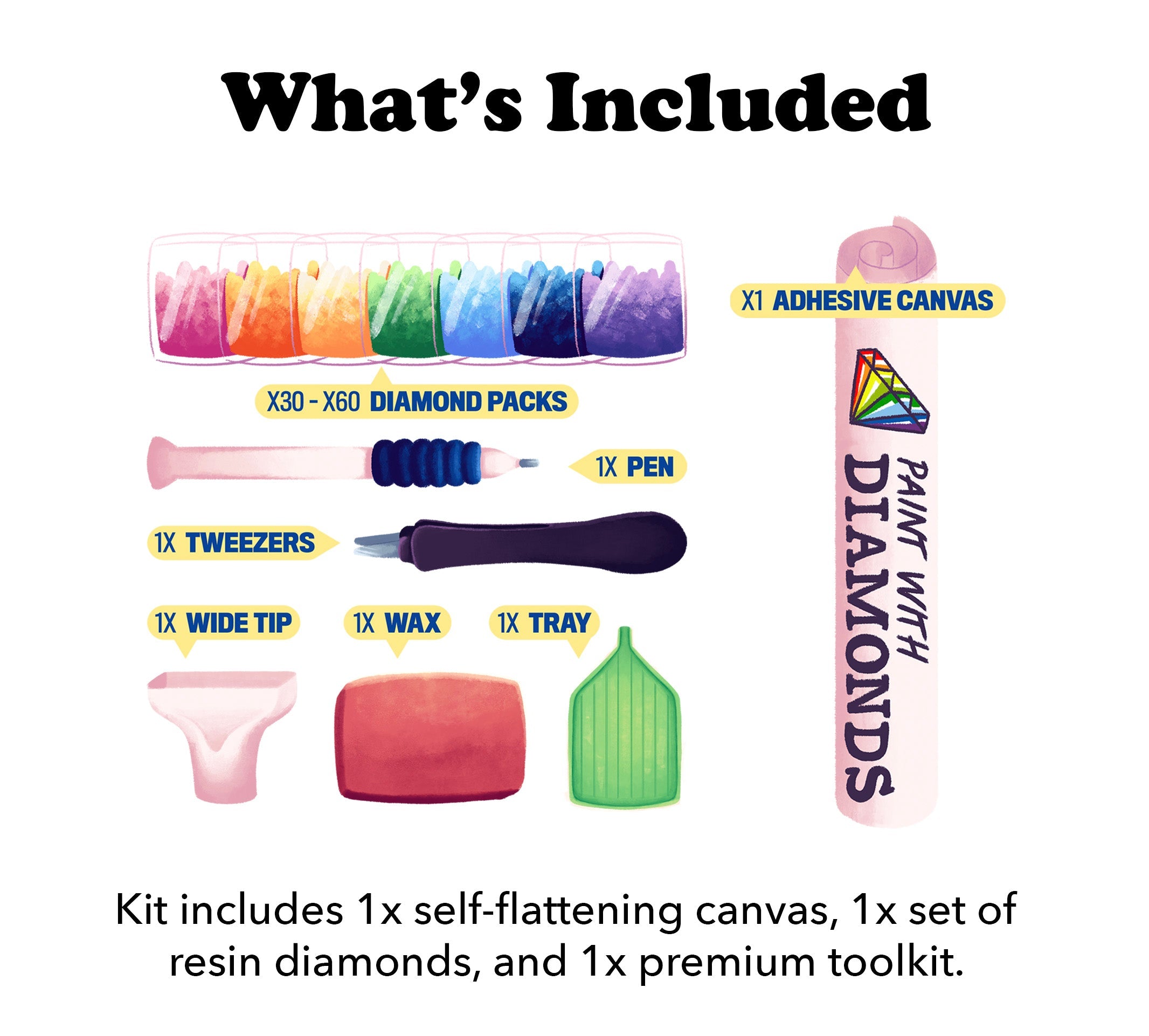 Simply Meant To Be — Diamond Painting Kit