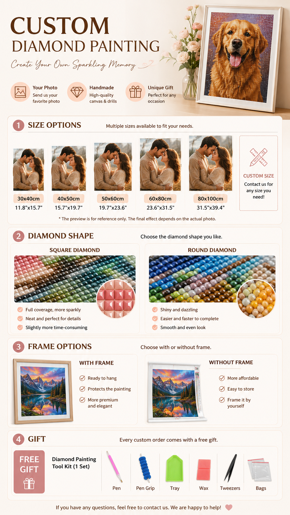 Custom Diamond Painting from Photo - How Can I Turn My Picture Into Diamond Art? Personalized Kit for Pet, Wedding & Family Memories