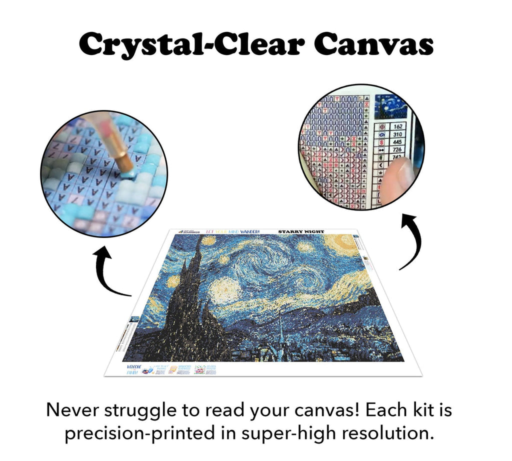 Cheshire Cat — Diamond Painting Kit