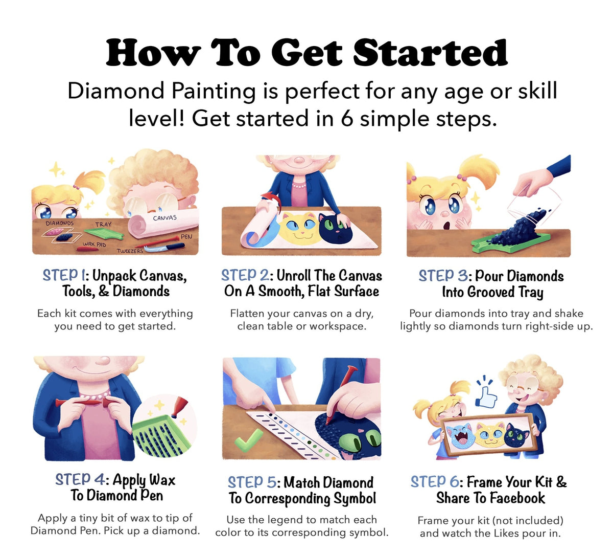 Orion Eyes — Diamond Painting Kit