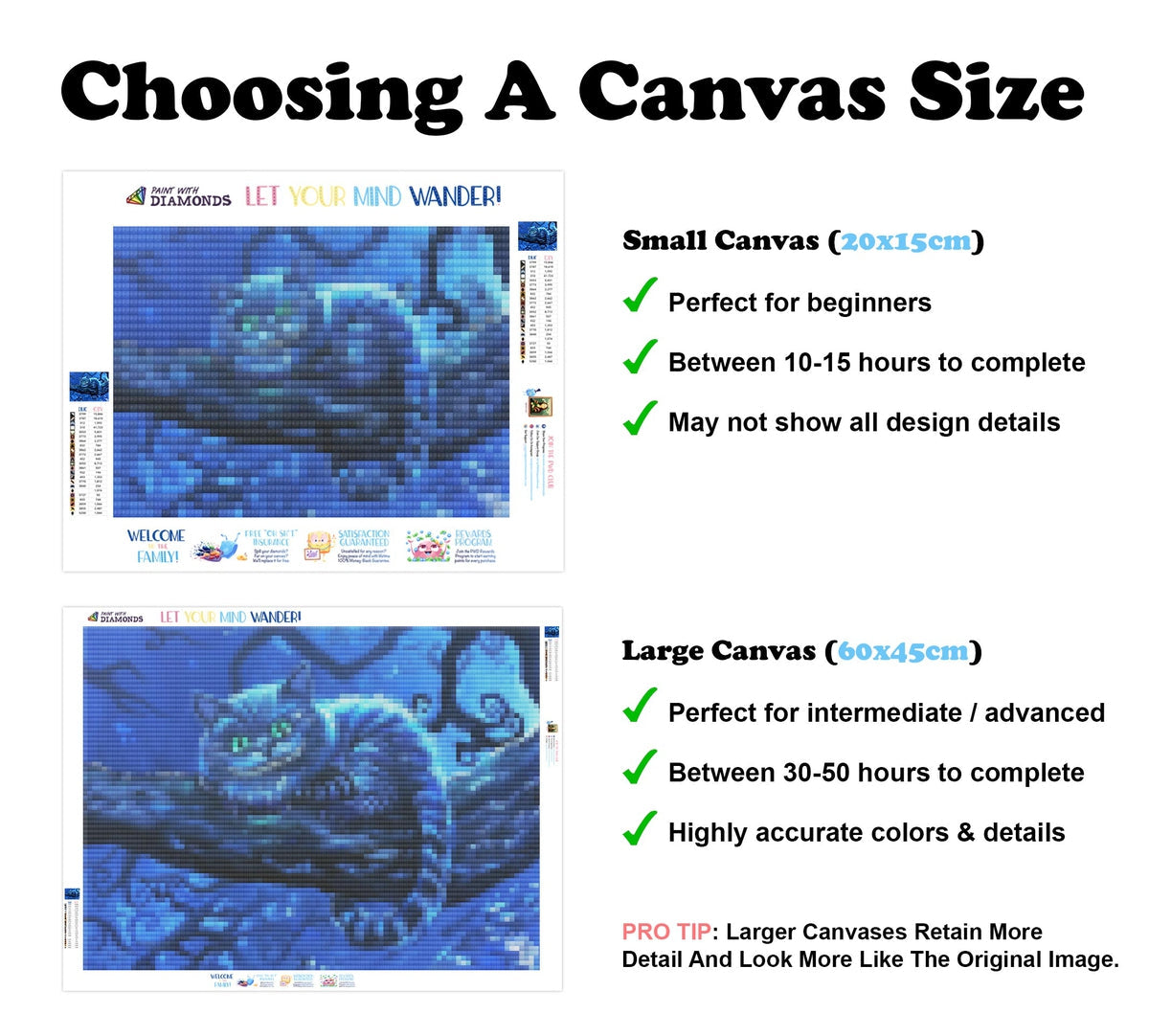 Cheshire Cat — Diamond Painting Kit