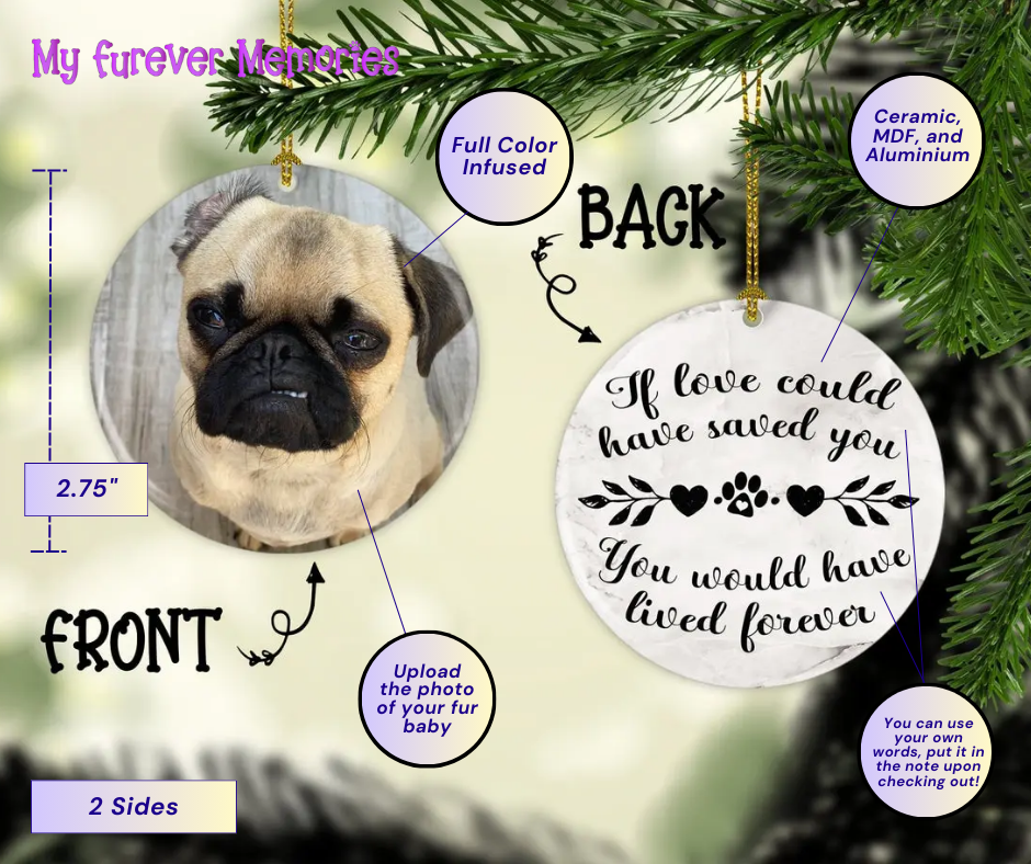 Personalized Dog Memorial Christmas Ornament If Love Could Have Saved You Personalized Picture Keepsake — Diamond Painting Kit
